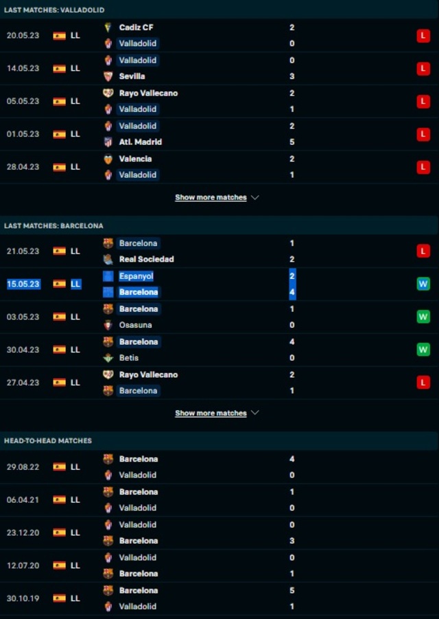 Valladolid vs Barcelona
